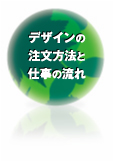 デザインの注文方法と仕事の流れ