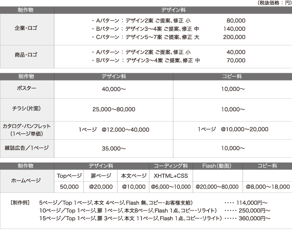 料金表